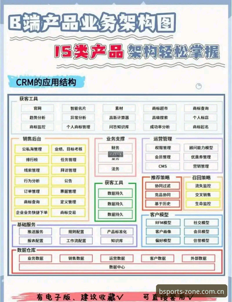 BSports稳定流畅 BSports稳定流畅是如何实现的?技术层面有什么独特优势?