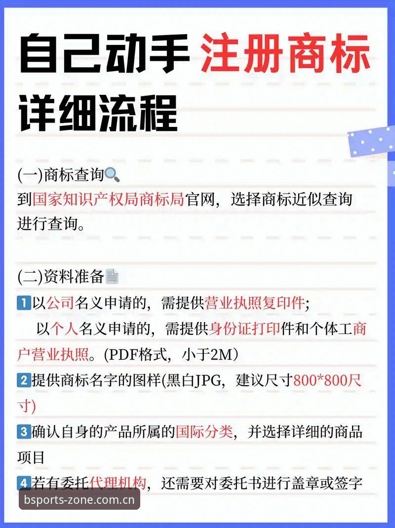 BSports怎么注册最新版？从专家视角看BSports体育平台注册全流程
