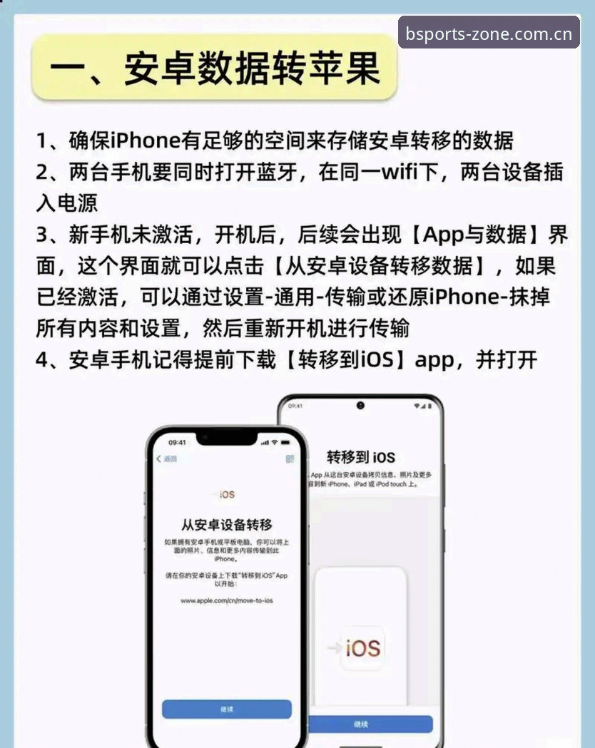 BSports手机版使用体验详解——老用户带你玩转移动端娱乐