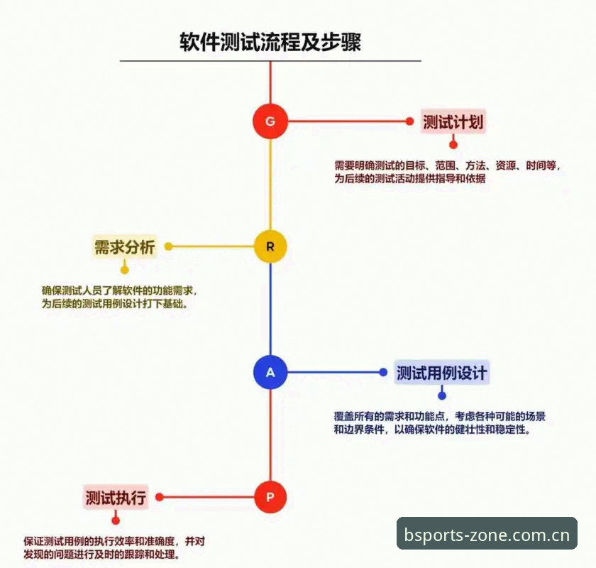BSports娱乐平台安卓 BSports娱乐平台安卓如何下载?实测v2.0.5版本安装流程全解析